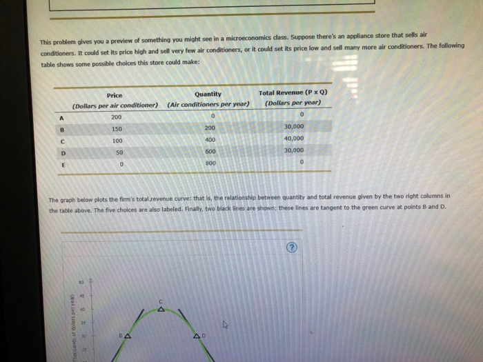 Solved appliance store that sells air This problem gives you | Chegg.com
