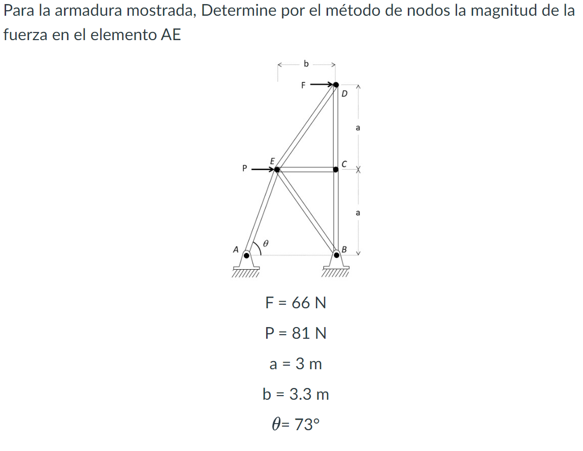 Para la armadura mostrada, Determine por el método de nodos la magnitud de la fuerza en el elemento \( A E \) \[ \begin{array