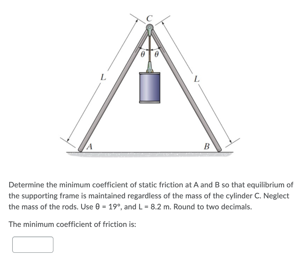 Solved o L B Determine the minimum coefficient of static | Chegg.com