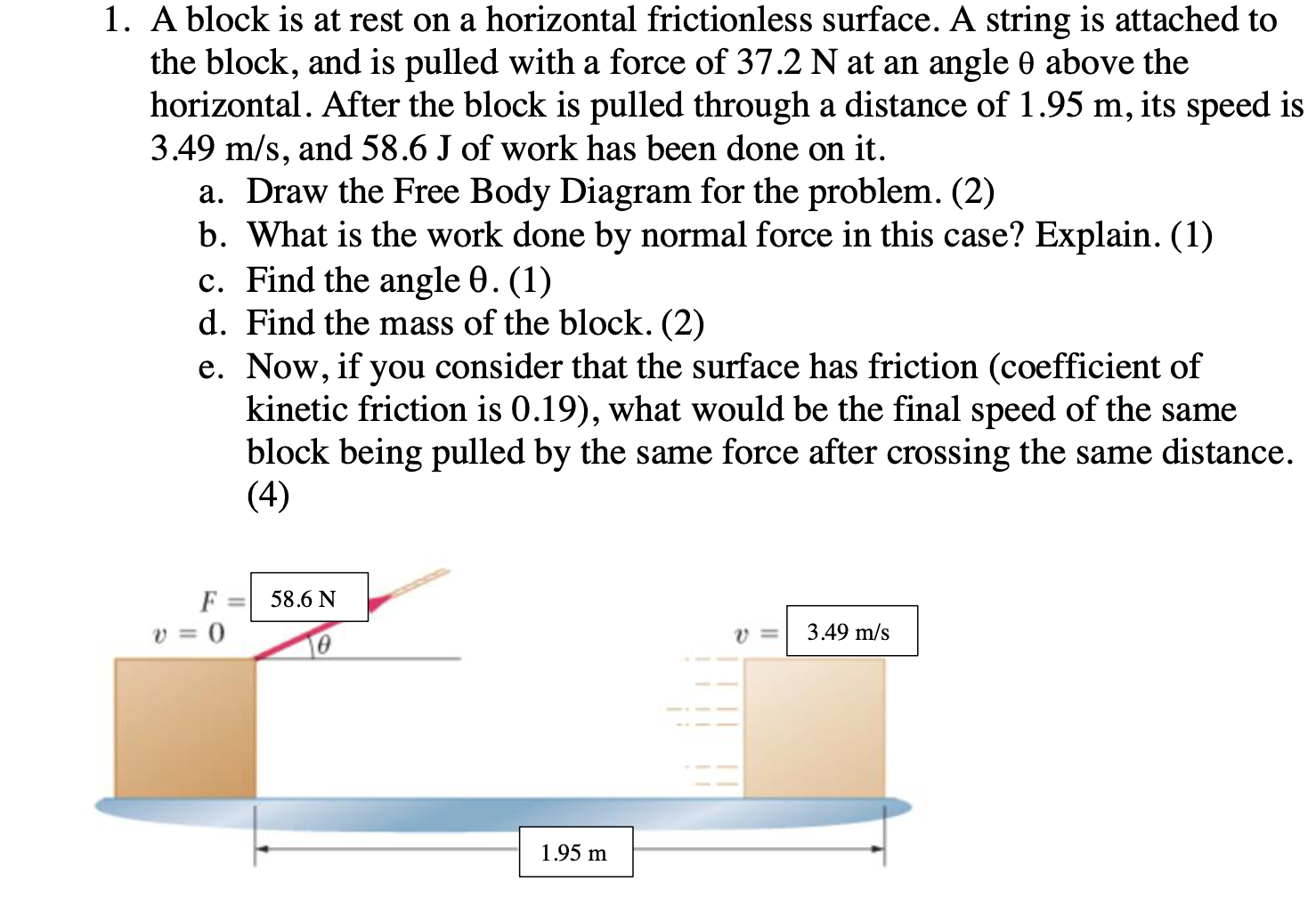 Solved A Block Is At Rest On A Horizontal Frictionless | Chegg.com