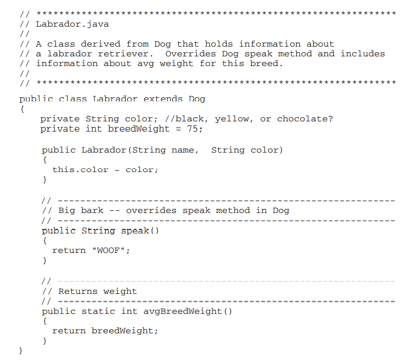 Solved Exploring Inheritance File Dog.java contains a | Chegg.com