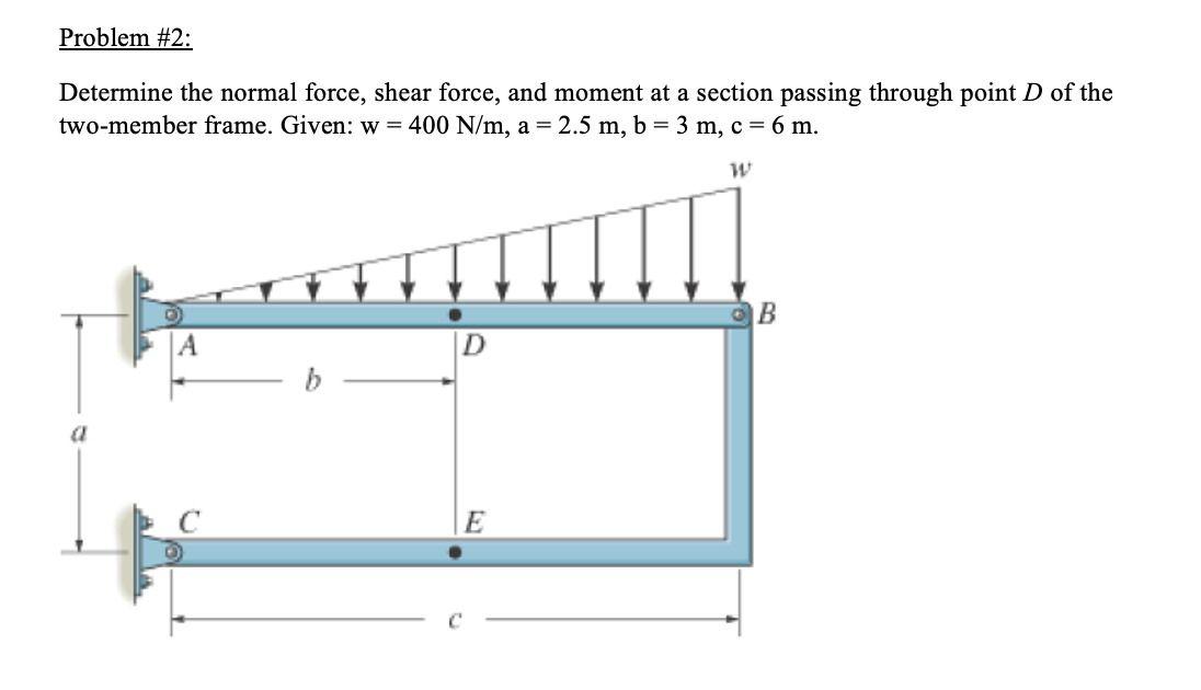 Solved Problem #2: Determine The Normal Force, Shear Force, | Chegg.com