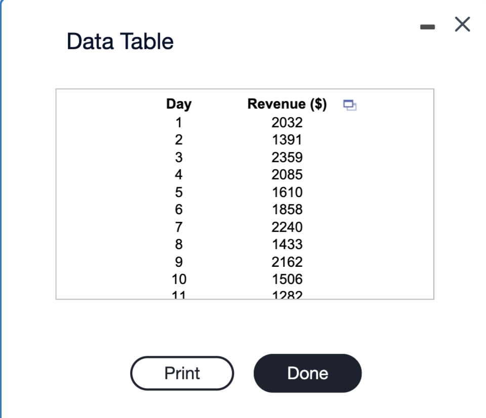 The accompanying data table contains daily revenues | Chegg.com