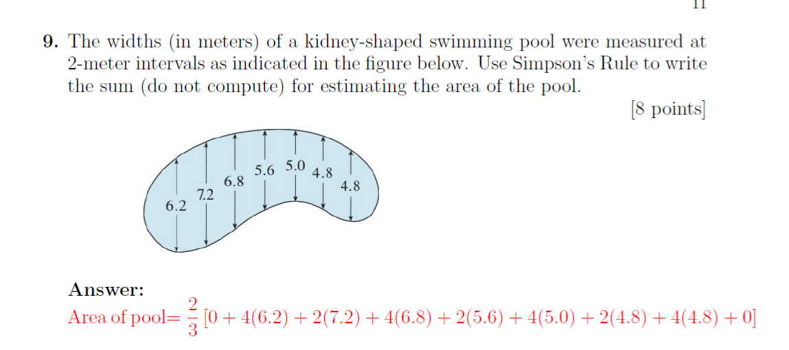 fig. a1. a depiction of the pool adjacent violators... Solved this question shows the answers but I need to know | Chegg.com