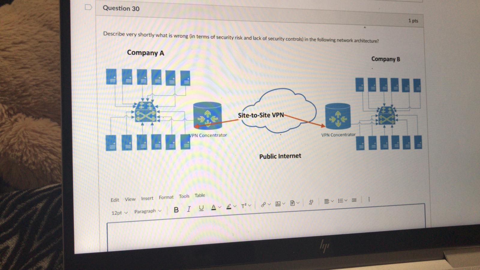 Solved Question 30 1 pts Describe very shortly what is wrong | Chegg.com
