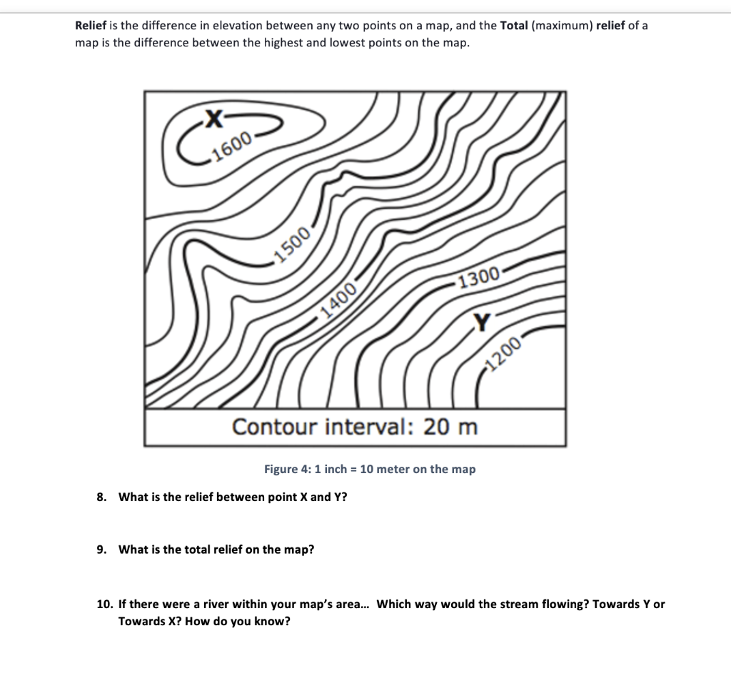 solved-relief-is-the-difference-in-elevation-between-any-two-chegg