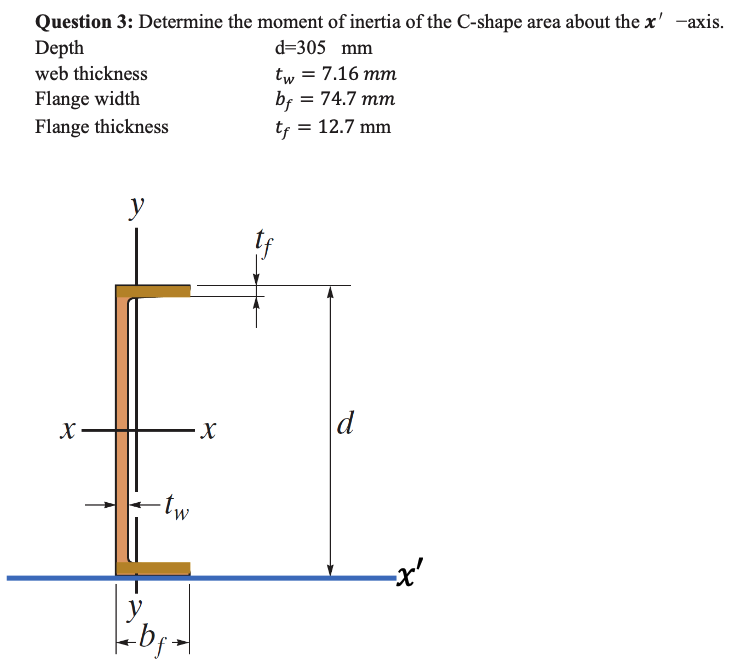 Solved Question 3: Determine the moment of inertia of the | Chegg.com