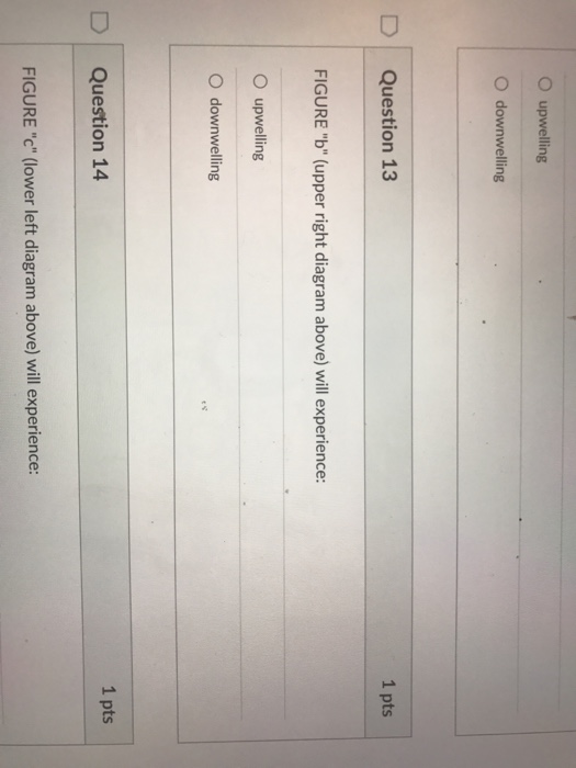 Solved Use the following information and diagrams to answer | Chegg.com