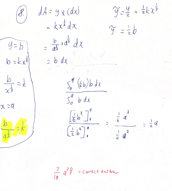 Solved Determine By Direct Integration The Moment Of Inertia | Chegg.com