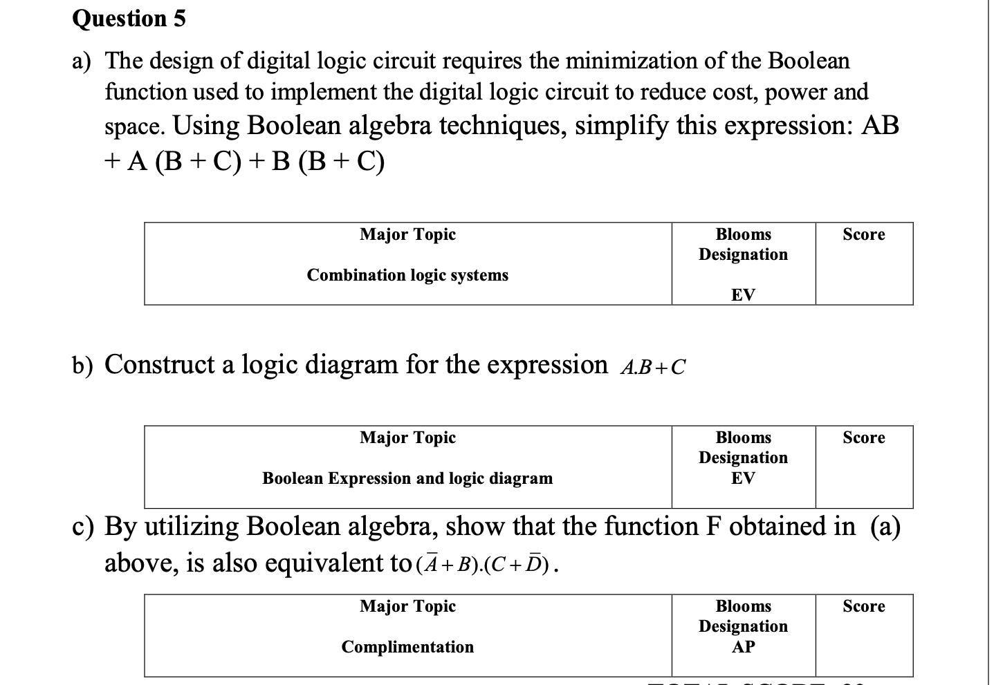 Solved Question 5 A) The Design Of Digital Logic Circuit | Chegg.com