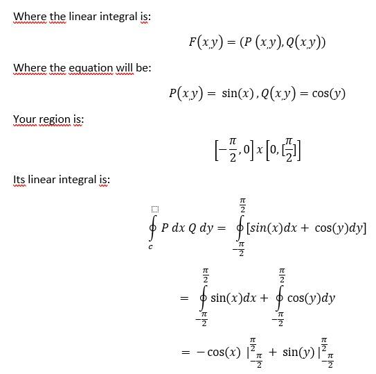 Solved Make in a Cartesian plane the representation of the | Chegg.com