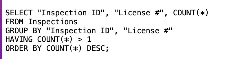 Solved I am having trouble understanding these SQL | Chegg.com