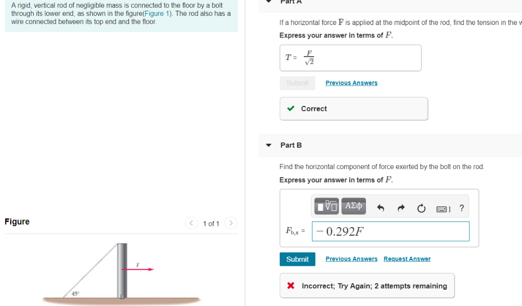 Solved Part A A rigid, vertical rod of negligible mass is | Chegg.com