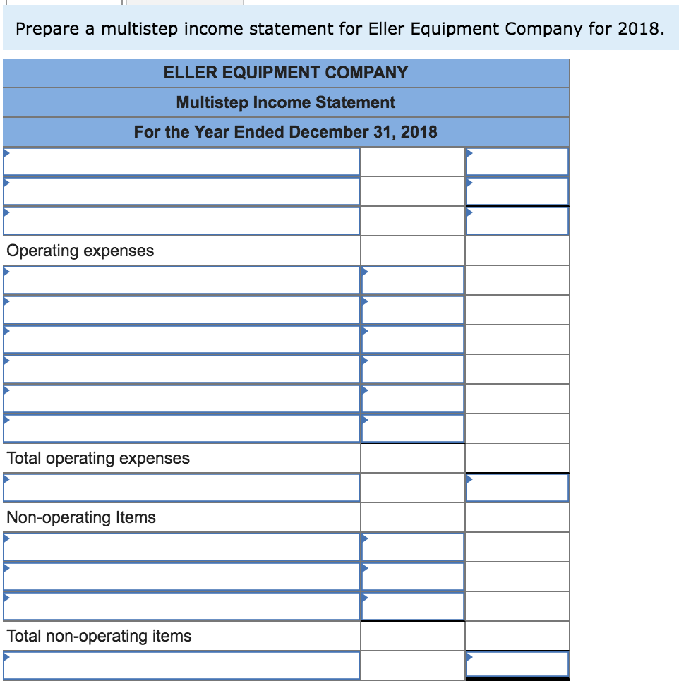Solved Below information pertains to Eller Equipment Company
