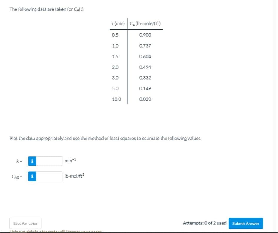 Solved The reaction AB is carried out in a laboratory | Chegg.com