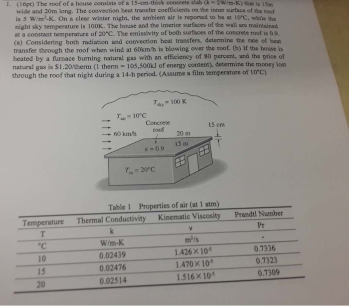 (Solved) l. The roof of a house consists of a 15cmthick concrete