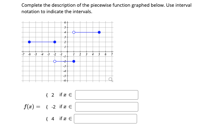 Solved Complete the description of the piecewise function | Chegg.com