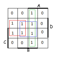 Solved Consider the following Karnaugh map for equation F(A, | Chegg.com