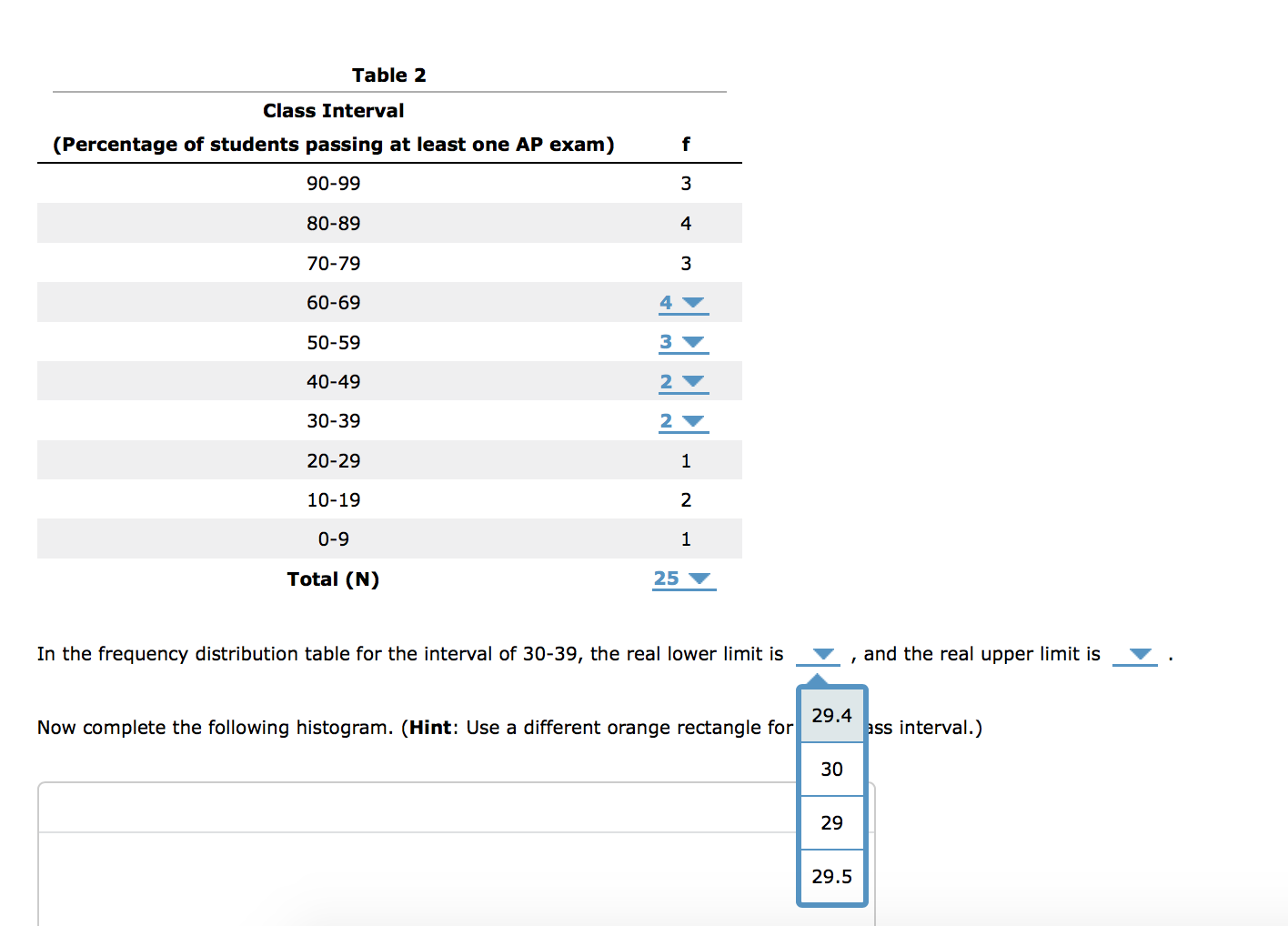 solved-5-creating-a-histogram-from-a-grouped-chegg