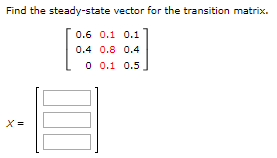 Solved Find the steady-state vector for the transition | Chegg.com