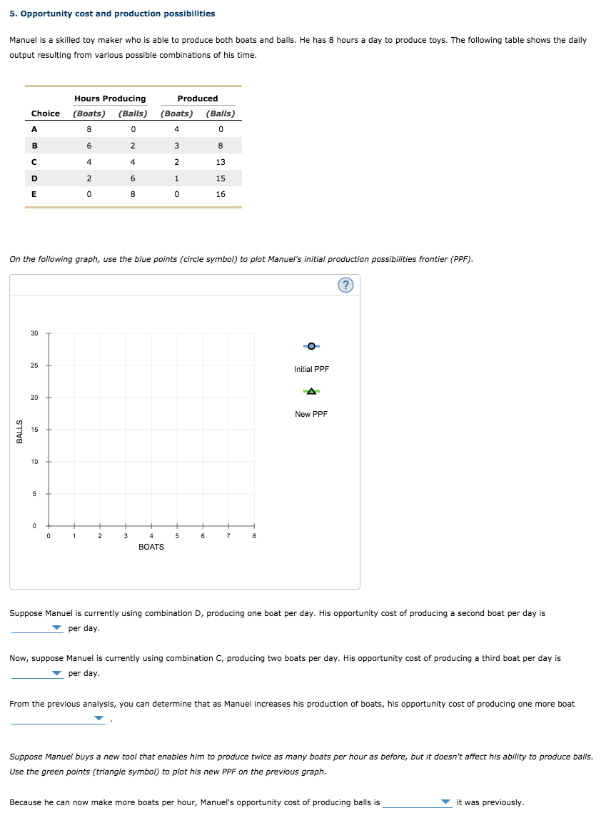 Solved 5. Opportunity cost and production possibilities | Chegg.com