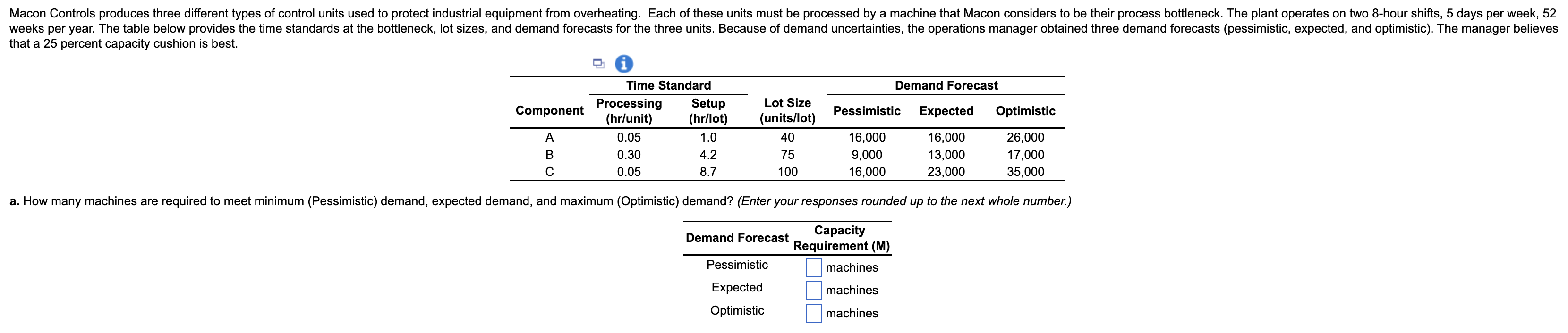 Solved Macon Controls produces three different types of | Chegg.com