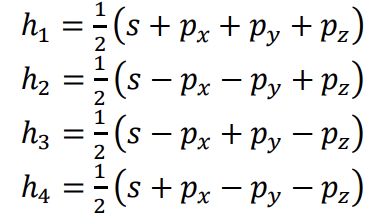 Solved the sp3 hybridization scheme can be described in | Chegg.com