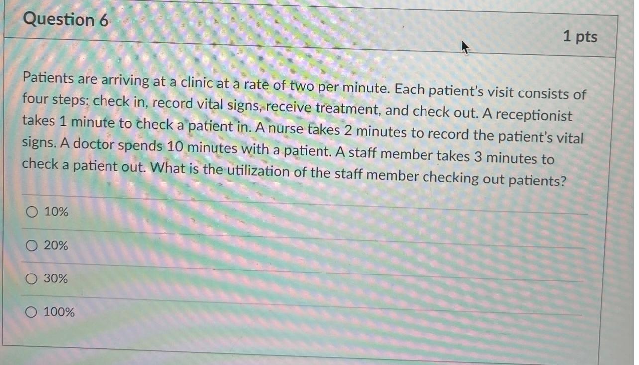 Solved Question 6 1 pts Patients are arriving at a clinic at | Chegg.com