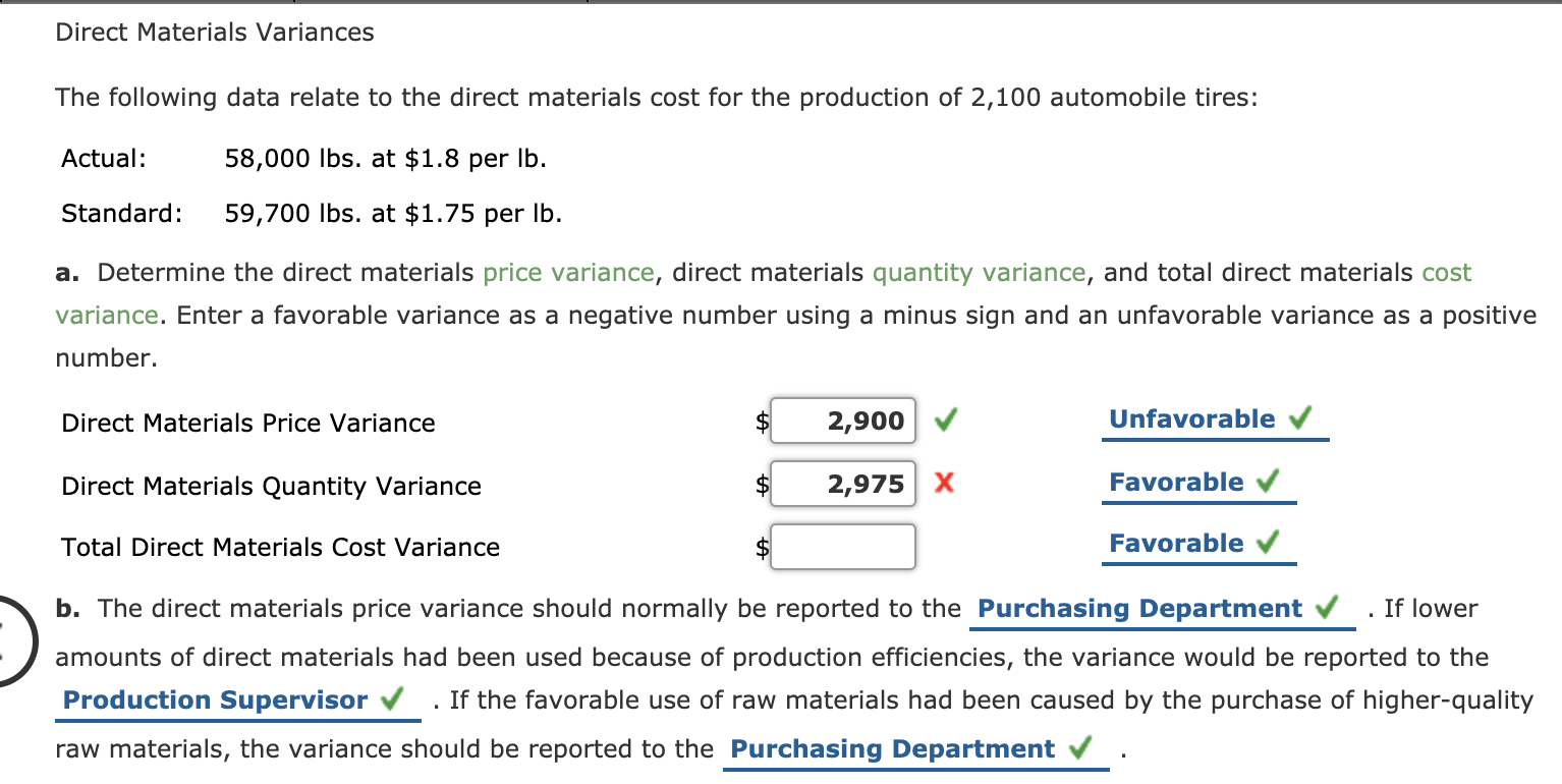 Solved Direct Materials Variances The following data relate 