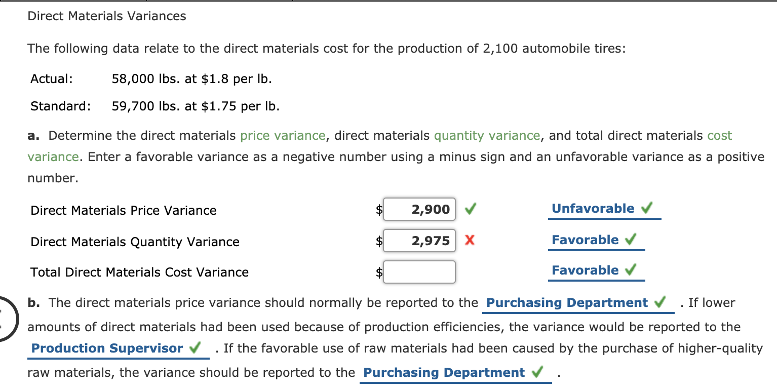 Solved Direct Materials Variances The Following Data Relate 5696