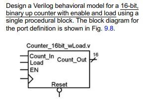 Solved Design a Verilog behavioral model for a 16-bit, | Chegg.com