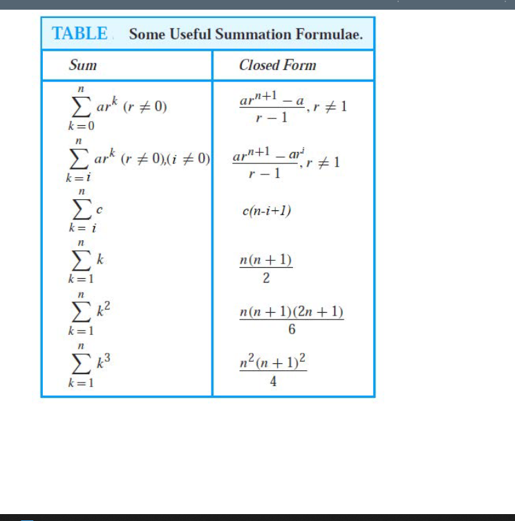 Solved The question is 3 * 4j, i do not think it is 3.4j. | Chegg.com