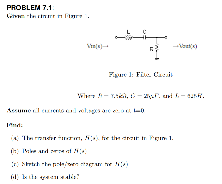 Solved The circuit in (Figure 1) ﻿has the transfer