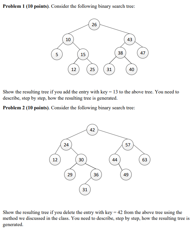 Solved Problem 1 (10 Points). Consider The Following Binary | Chegg.com