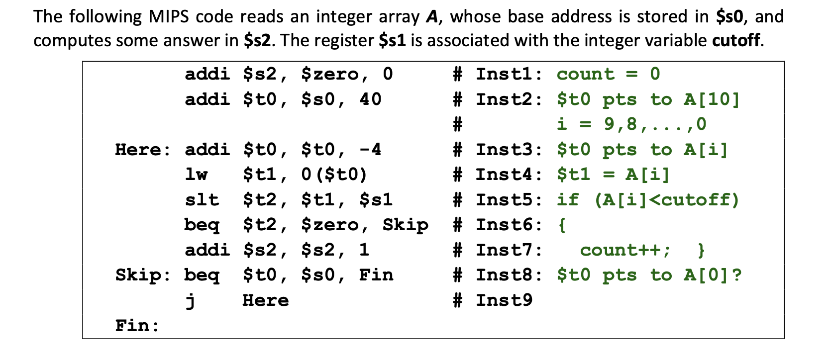 Solved The following MIPS code reads an integer array A, | Chegg.com