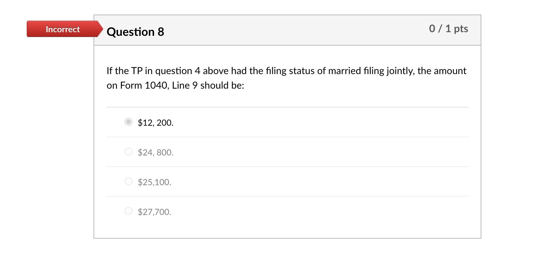 Solved Incorrect Question 4 0 / 1 pts The TP had the | Chegg.com
