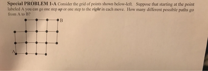Solved Special PROBLEM 1-A Consider the grid of points shown | Chegg.com