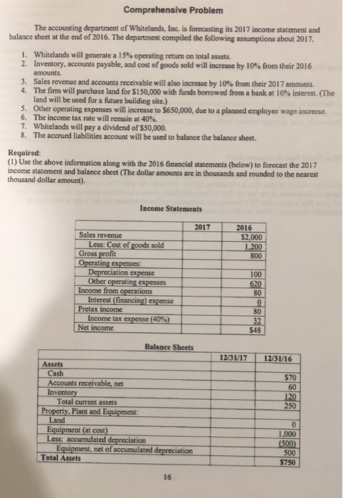 Solved Comprehensive Problem The accounting department of | Chegg.com