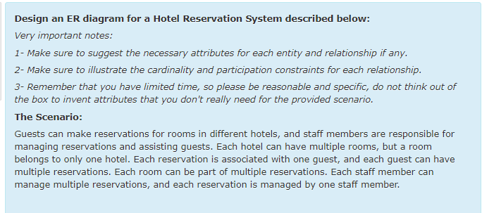 Solved DatabaseDesign an ER diagram for a Hotel Reservation | Chegg.com