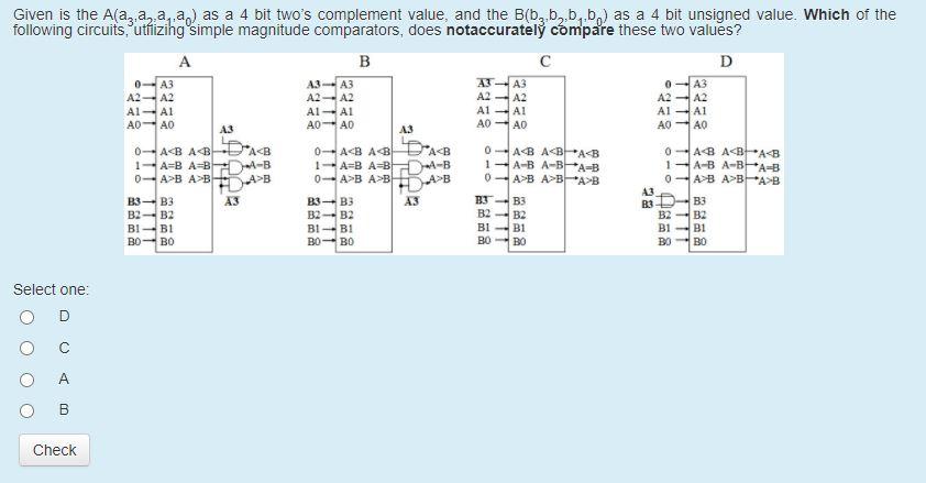 Solved Given Is The A(az,a,,a,,a,) As A 4 Bit Two's | Chegg.com