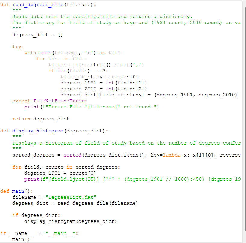 Solved The file “DegreesDict.dat” stores a dictionary where | Chegg.com
