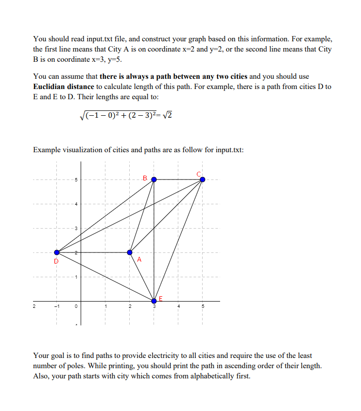 Solved In This Homework, You Must Implement Your Own Graph | Chegg.com