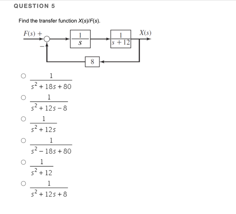 Solved QUESTION 1 Consider The Block Diagram Shown Below. | Chegg.com