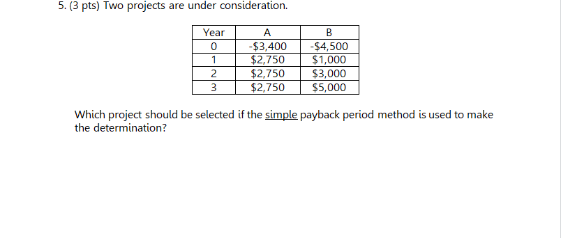 Solved 5. (3 pts) Two projects are under consideration. Year | Chegg.com