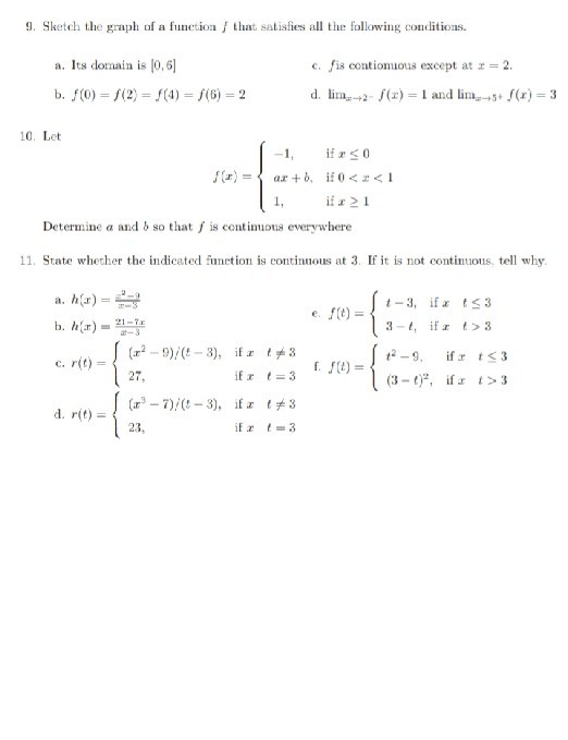 Solved 9. Sketch the graph of a function that satisfies all | Chegg.com