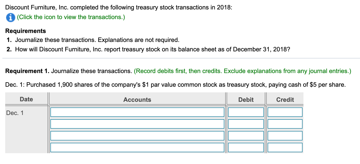 Solved Discount Furniture, Inc. completed the following