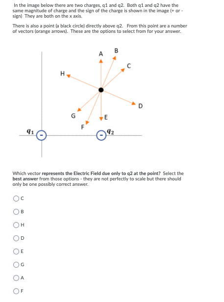 Solved In the image below there are two charges, q1 and 42