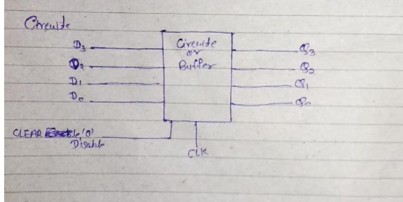 Solved Test Logic Create another circuit (test_ALU) which | Chegg.com