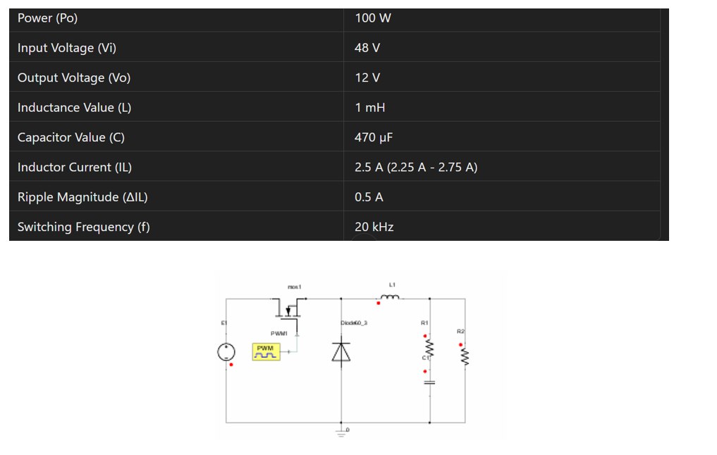 Solved Based On The Technical Specifications Of The Buck