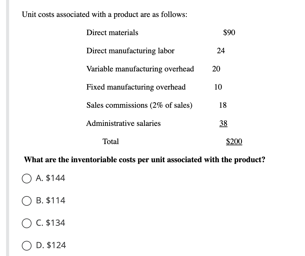 Solved Unit costs associated with a product are as follows: | Chegg.com